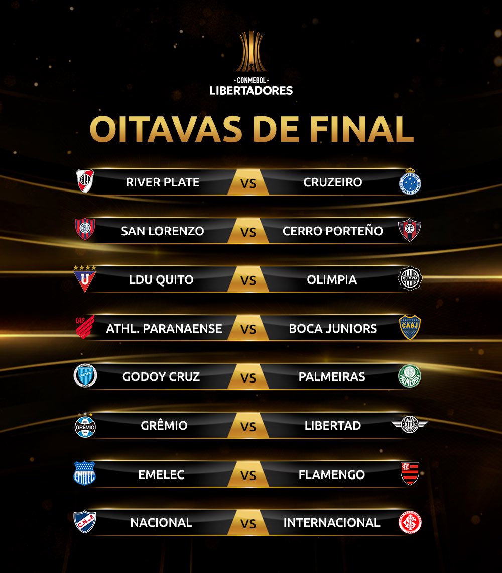 Definidos os jogos das oitavas-de-final da Libertadores - AcheiUSA